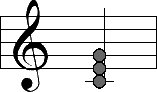 C Chord in notation